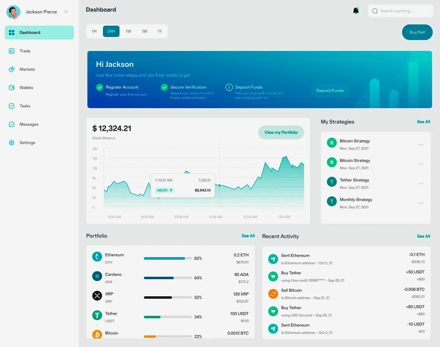 Cwre1T0KEN robot de trading